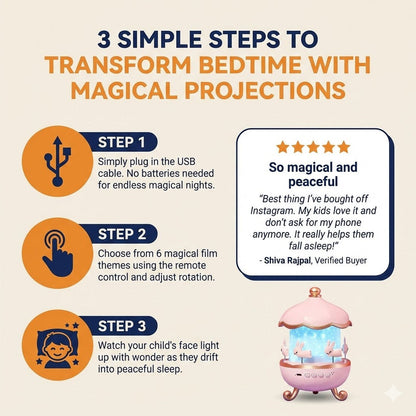 Rabbit Night Light Projector