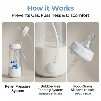 AurenSip™ | Hands-Free Self-Feeding Bottle for Babies
