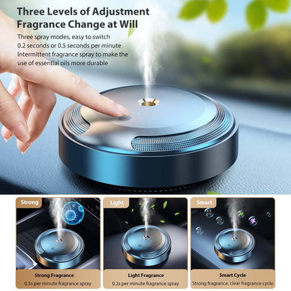 Auren™ Luxury Car Diffuser + 3 Free Fragrance Refills