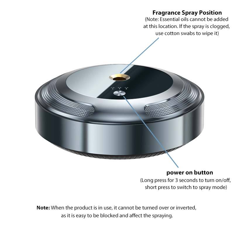 Auren™ Luxury Car Diffuser + 3 Free Fragrance Refills